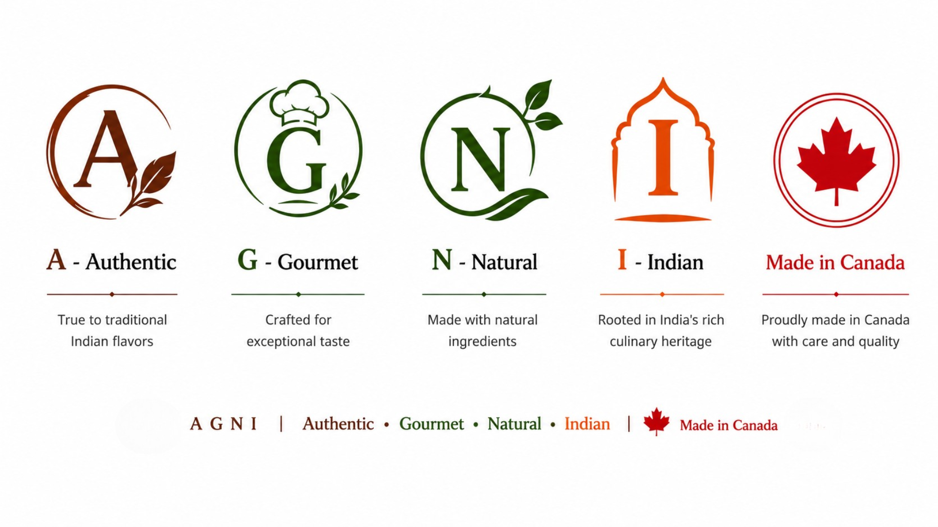 AGNI not just a name A-Authentic, G-Gourmet, N- Natural, I-Indian, Made In Canada