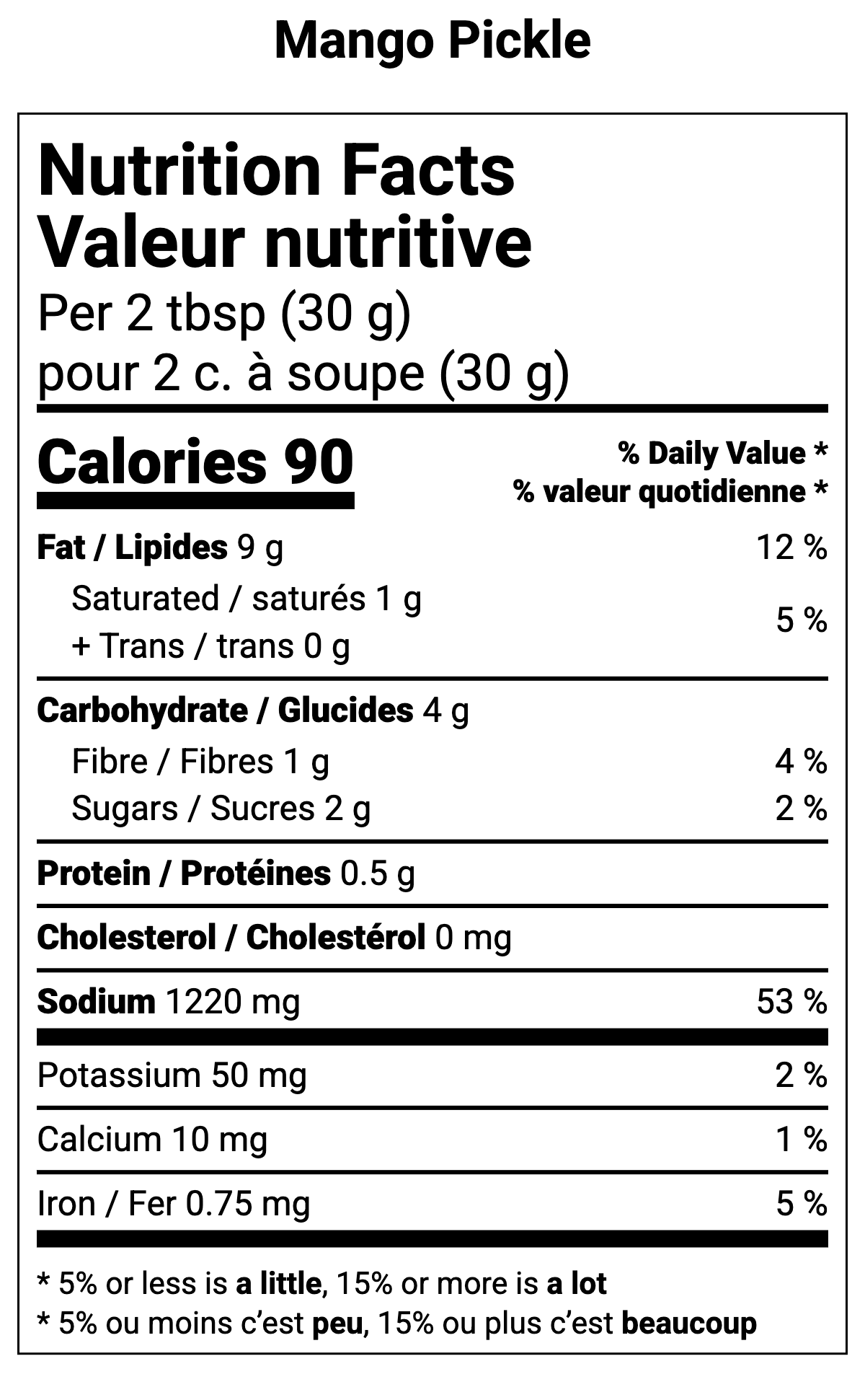 Nutritional Fact Label for transparent information