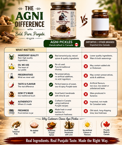 Agni difference from all our competitors
Heritage-inspired imli sauce simmered for deep caramelized flavour
Traditional sweet tamarind preserve with warming ginger and chilli notes
Gourmet Indian chutney balanced with jaggery, mishri, and natural tamarind pulp